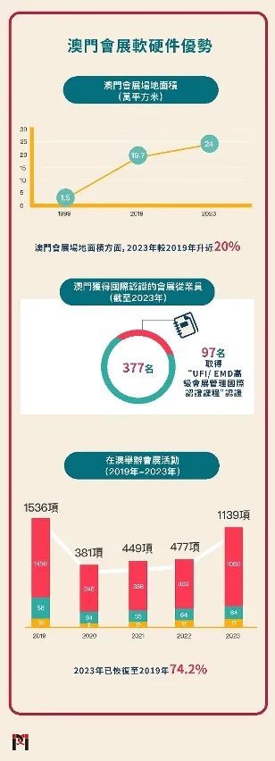 澳門(mén)數(shù)據(jù)精準(zhǔn)大全長(zhǎng)春版，QKC68.703見(jiàn)證計(jì)劃