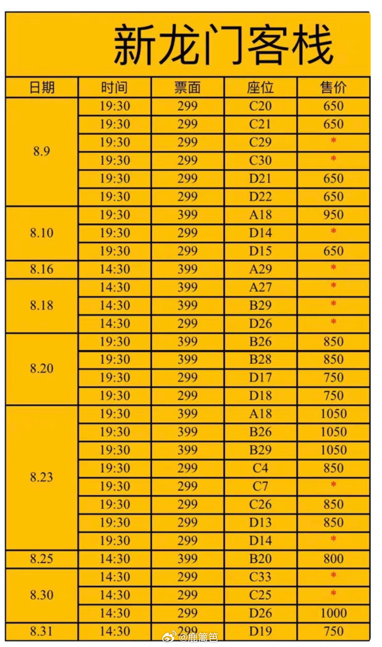 “新澳頂級(jí)龍門客棧，深度解析操作訣竅，XPI68.765樂享版攻略”