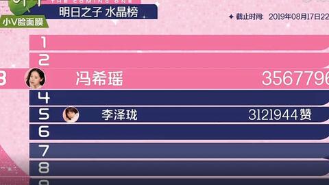 運動地板 第508頁