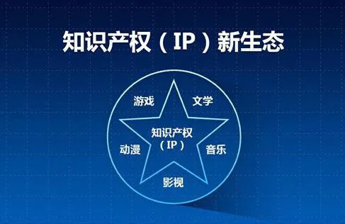直播水花，新時(shí)代的互動(dòng)媒介與娛樂風(fēng)潮
