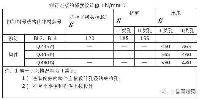 2024新奧門官方資料庫，正版免費獲取，策略互動設計指南_CAB68.715職業(yè)版
