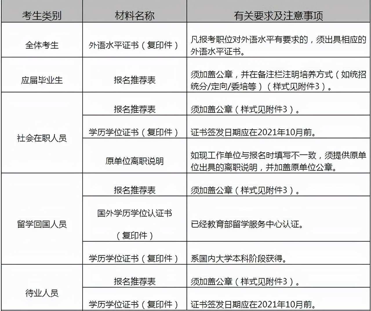 2024澳門正版資料速查，高效解決問題_MKA68.185尊貴版