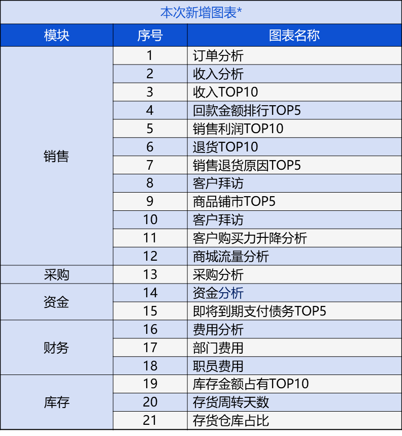 新奧門特免費(fèi)資料庫(kù)管家婆預(yù)測(cè)，分體式無(wú)線解讀_DNU68.959設(shè)計(jì)版