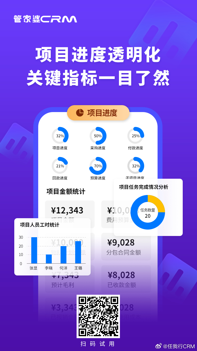 管家婆獨家解析：特一肖必中，詳盡數據解讀_SSK68.487專屬版