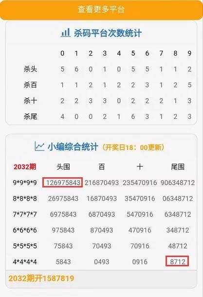 “白小姐精準(zhǔn)一肖一碼預(yù)測(cè)，權(quán)威專家見解_RRJ68.234互動(dòng)版”