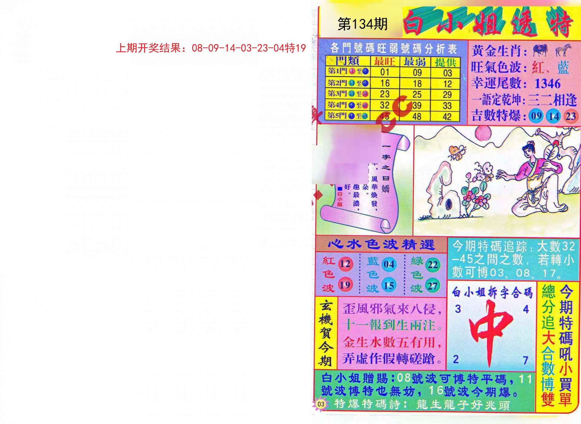 萬寧市 第3頁