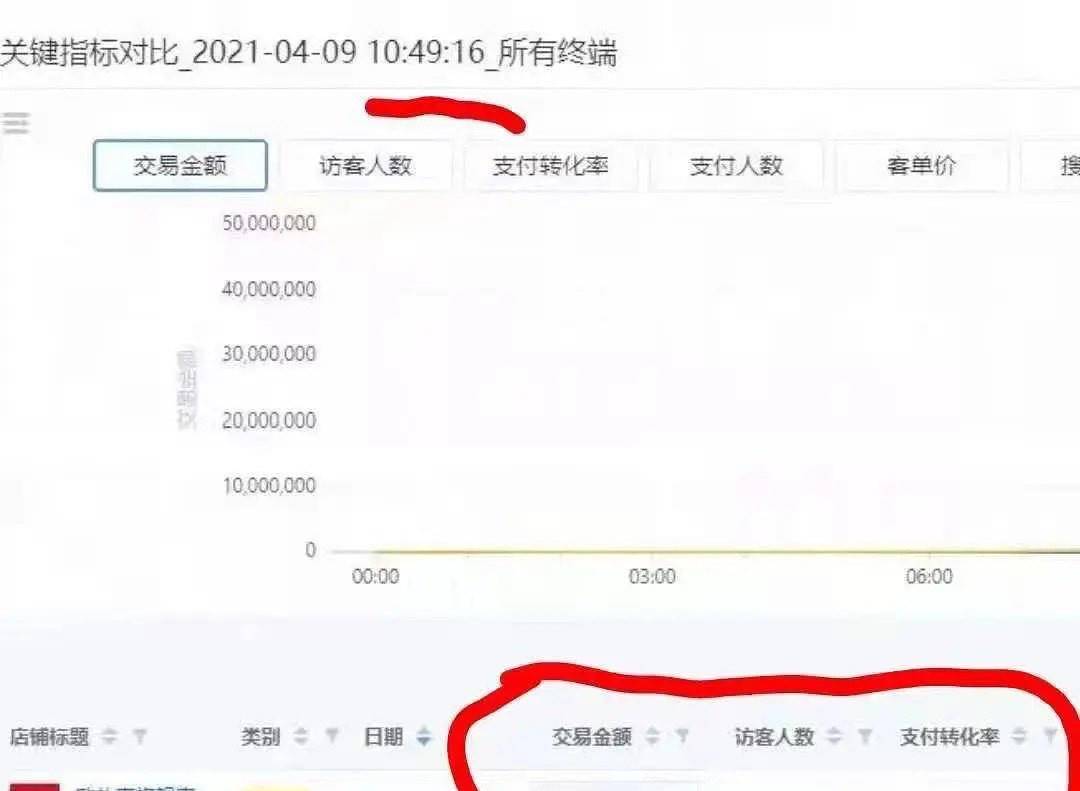 白小姐三肖三期必中一期，開獎(jiǎng)信息百度分享_全面攻略_QMX68.281多平臺(tái)版