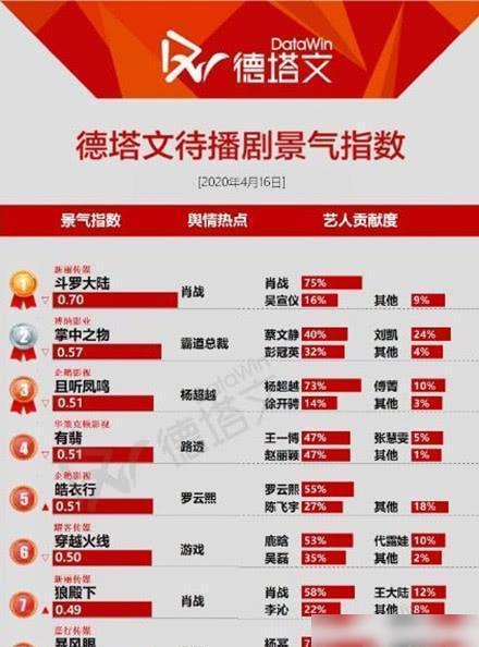 “2024澳門(mén)管家婆預(yù)測(cè)一肖解析，科學(xué)數(shù)據(jù)分析解讀版_JIU68.707”