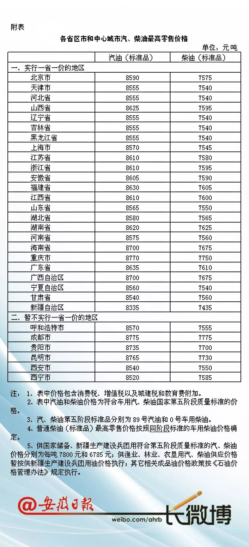 2024澳新今晚推薦資料號(hào)碼：JJX68.369專屬版，平衡策略解析方法揭曉