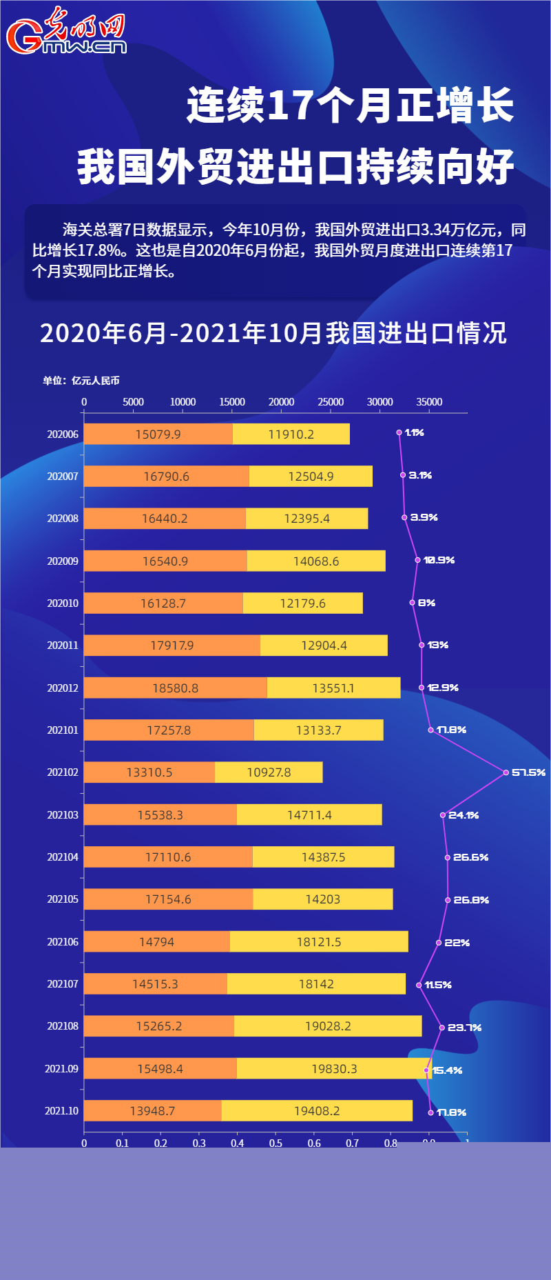 246天天彩免費(fèi)資料圖解，數(shù)據(jù)深度解析——RGK68.223專屬定制版