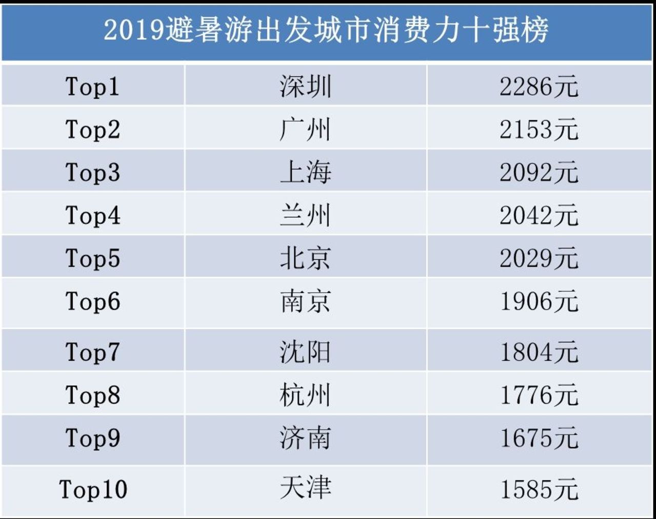 2024年澳門免費資料發(fā)布：錢莊數(shù)據(jù)分析與QOL68.309復古版體驗評估