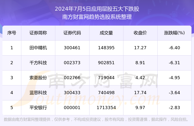 2024正版新奧資料免費分享，數(shù)據(jù)獲取攻略：KJT68.132界面版