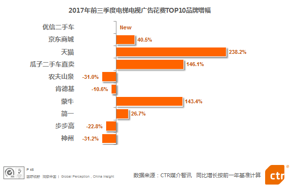 香港最精準、時效性最高的數(shù)據(jù)資源，ISM68.431穩(wěn)定版實地數(shù)據(jù)分析
