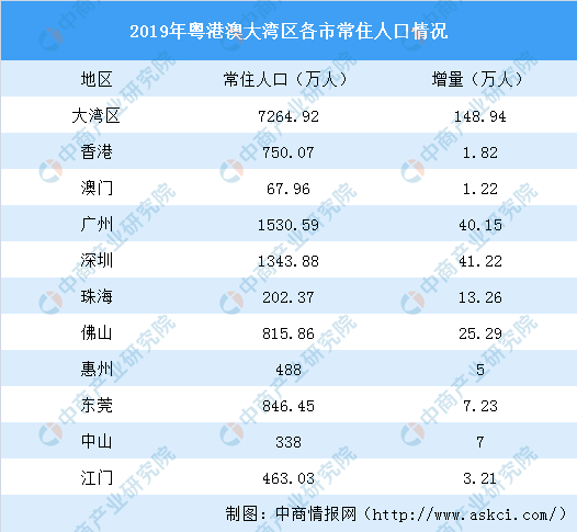 2024年澳門每日開獎資料解讀及免費(fèi)數(shù)據(jù)規(guī)劃 - QSS68.924長期版