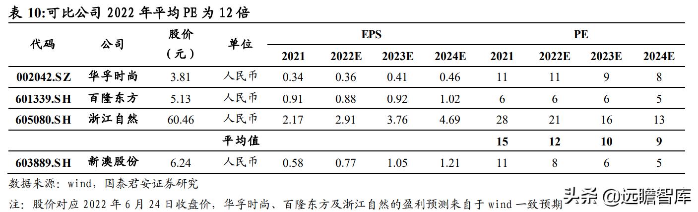 2024年新澳四期預出三期，實證數(shù)據(jù)解析_投入版QJH68.382