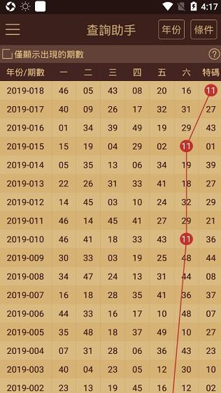 香港王中王一肖精準預測，數(shù)據(jù)采集攻略_FDQ68.490家長版