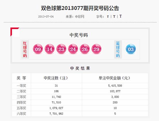 管家婆中獎(jiǎng)無(wú)懸念，全面解答XSX68.957進(jìn)口版詳情