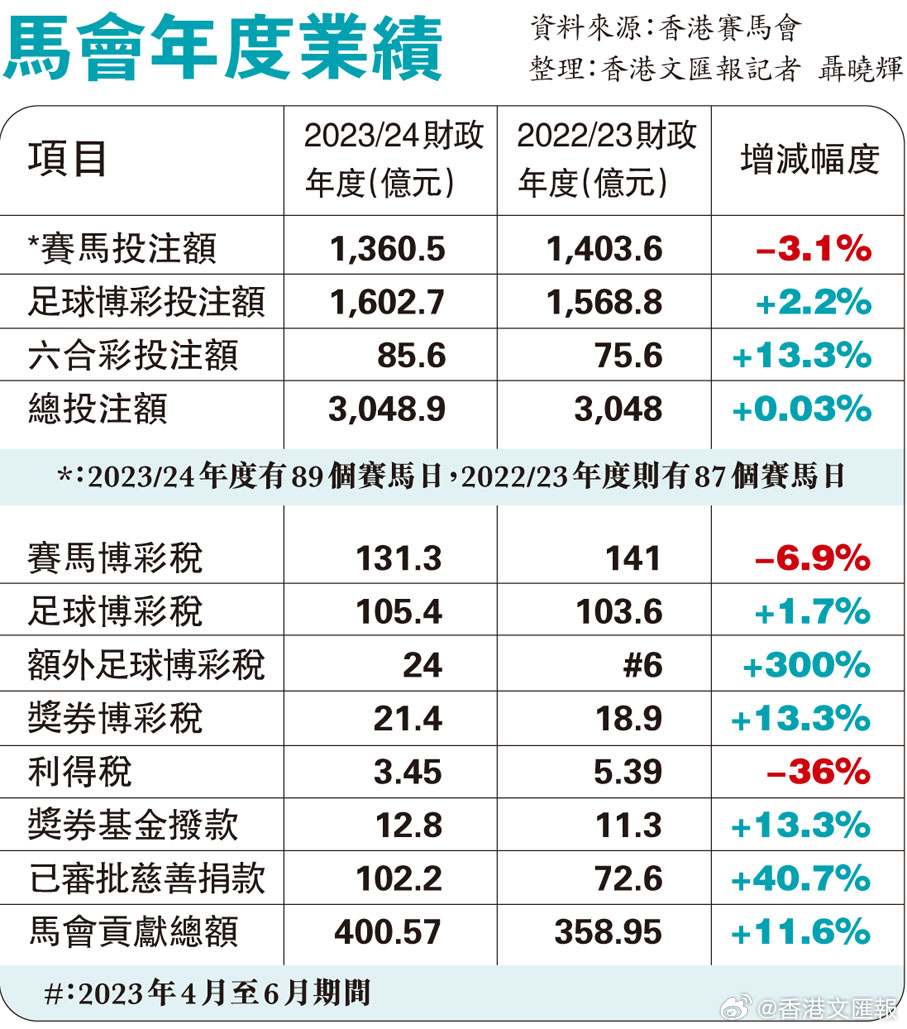 SBS68.121安全版：馬會(huì)傳真資料全面解讀，數(shù)據(jù)詳析免費(fèi)分享