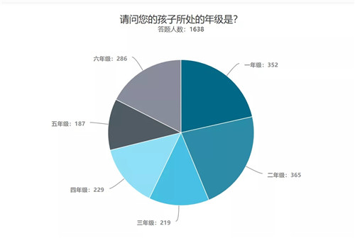 香港精準(zhǔn)資訊免費(fèi)分享，深度調(diào)查剖析_CQT68.343多維版