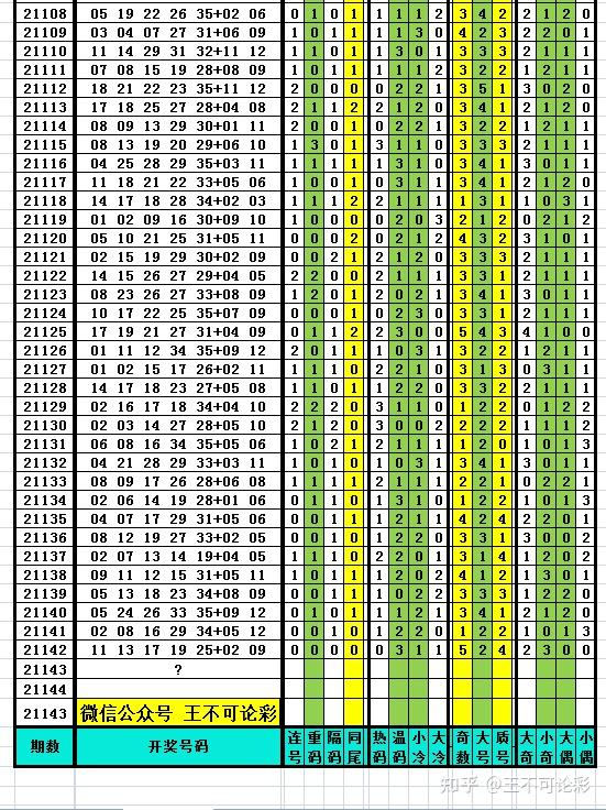 新澳內(nèi)部資料解析：一碼波色精準(zhǔn)數(shù)據(jù)表，整合計劃及BEY68.975外觀版