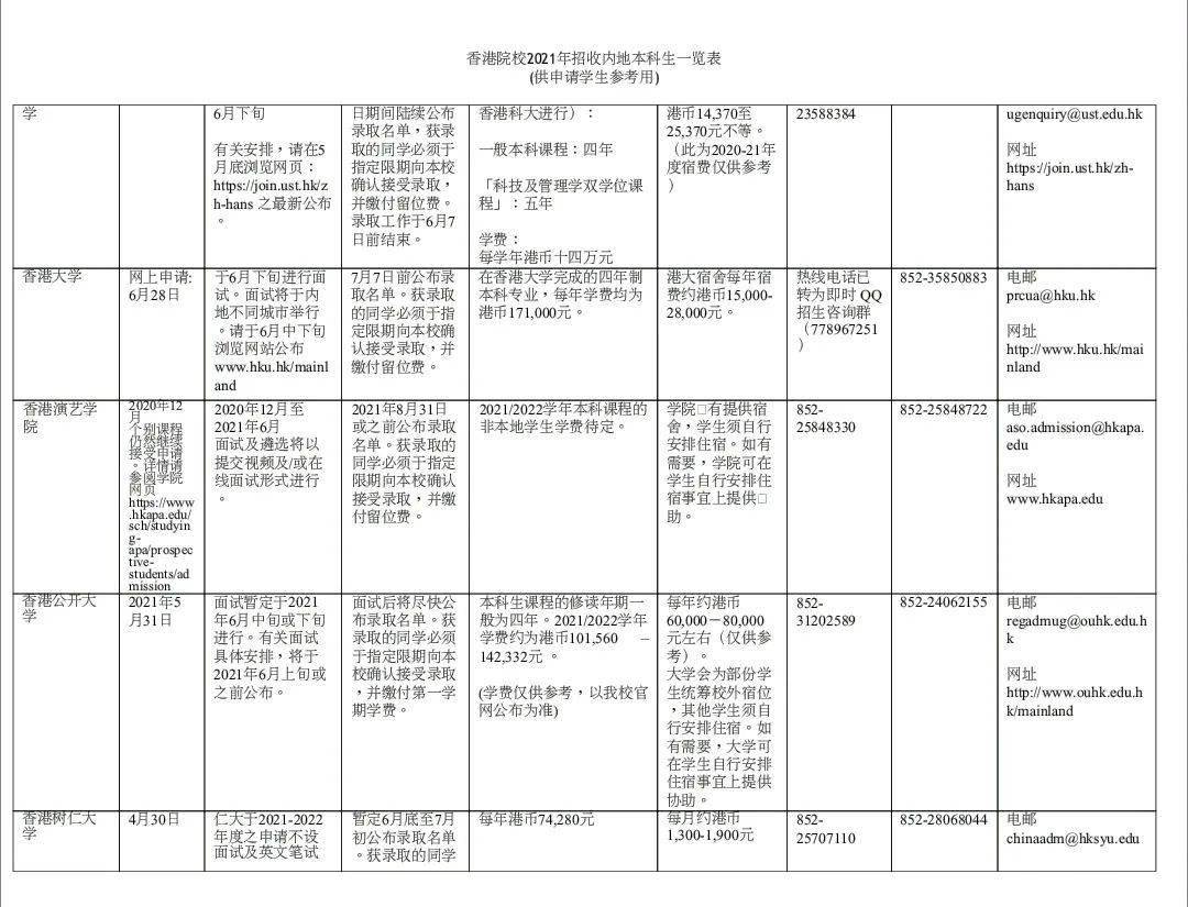 港澳開(kāi)獎(jiǎng)資料詳析：大開(kāi)獎(jiǎng)記錄匯總及GHK68.878啟動(dòng)版解讀