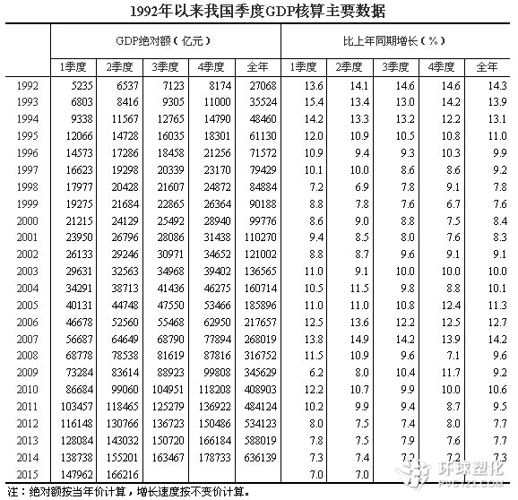 馮麗云 第3頁