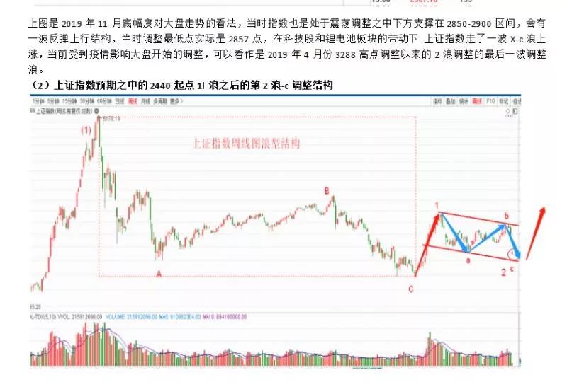 四肖精準(zhǔn)預(yù)測，WWW平臺_CMX68.437運(yùn)動(dòng)型版