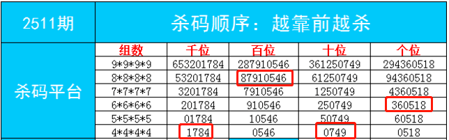 “管家婆精準(zhǔn)一碼之FTD68.209版，策略升級引領(lǐng)潮流”