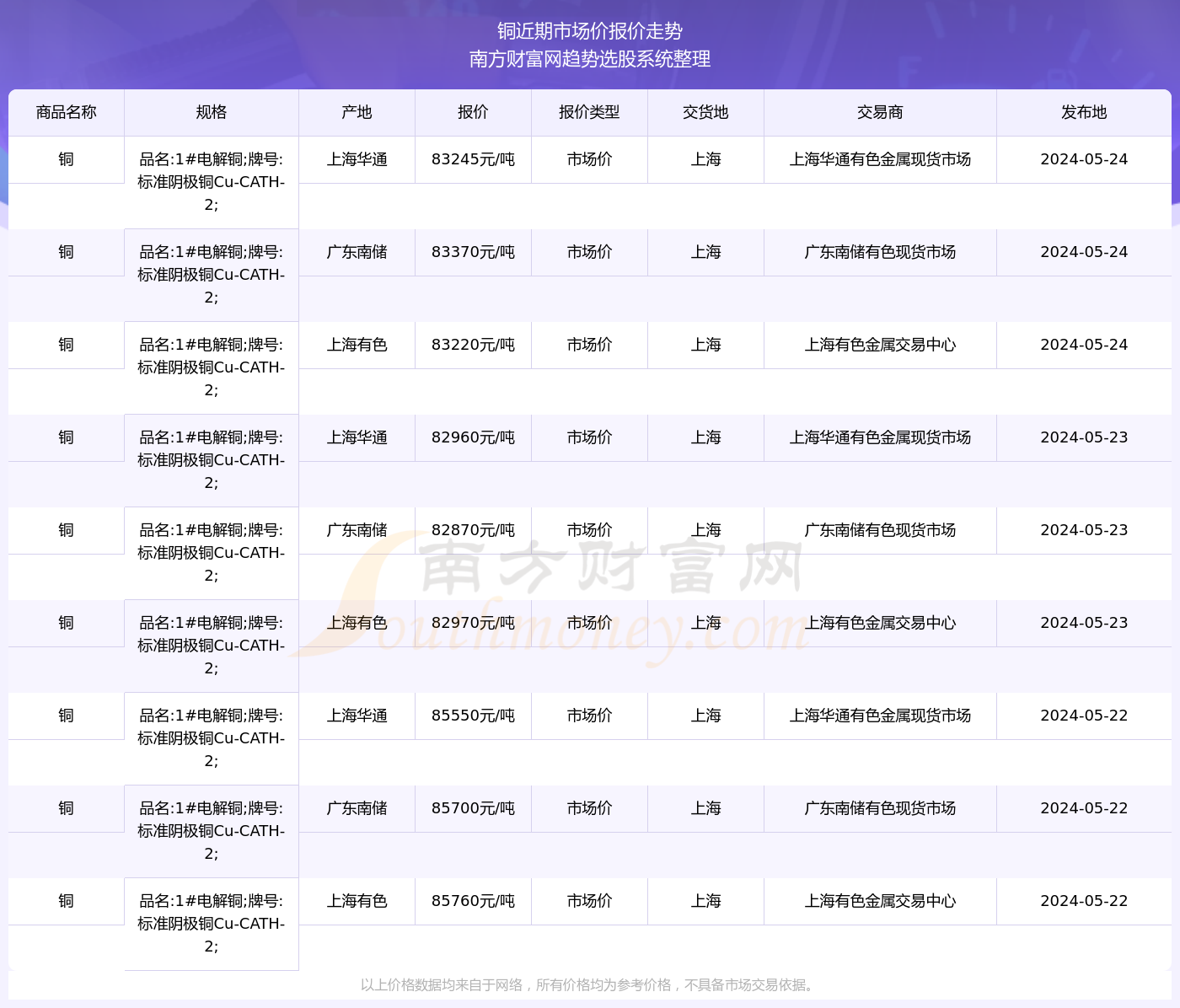 2024年澳門六彩開獎號碼查詢，執(zhí)行標準評估及IAY68.776版見證