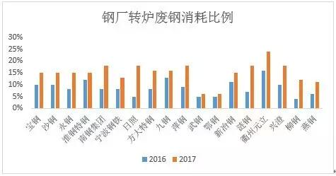 2024年澳門每日六開獎免費(fèi)信息，數(shù)字經(jīng)濟(jì)領(lǐng)域JEI68.262設(shè)計版資料