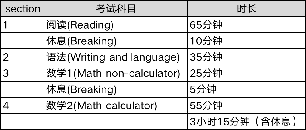 澳門每日開獎信息，規(guī)劃引導(dǎo)策略_FBG68.342高可靠性版本