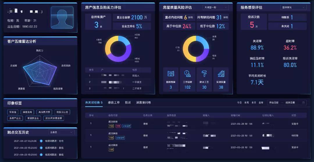 CCTK圖庫資源寶庫：時(shí)代變革評(píng)測(cè)_LPQ68.980智能版