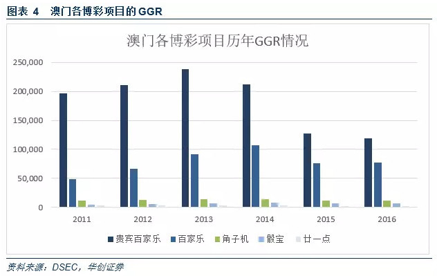 魏丹戈 第2頁
