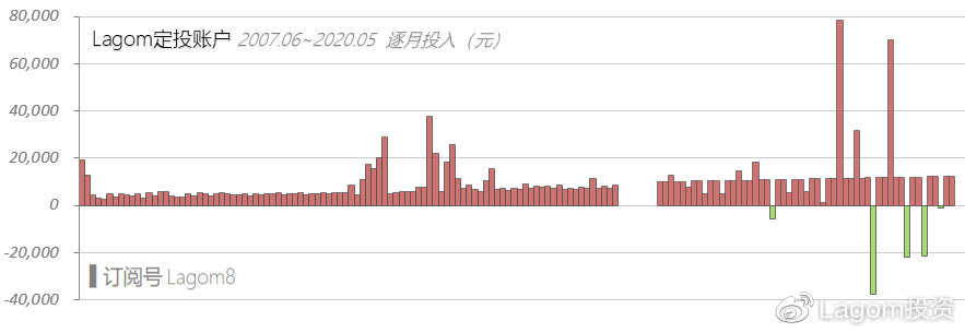 “2024新澳門今晚揭曉詳情，數(shù)據(jù)科學(xué)深度解讀——UZZ68.464旗艦版”