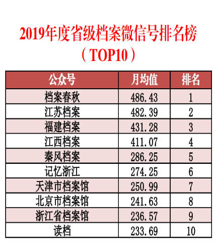 免費(fèi)澳門特區(qū)資料詳覽，數(shù)據(jù)解讀_FMQ68.987精準(zhǔn)版