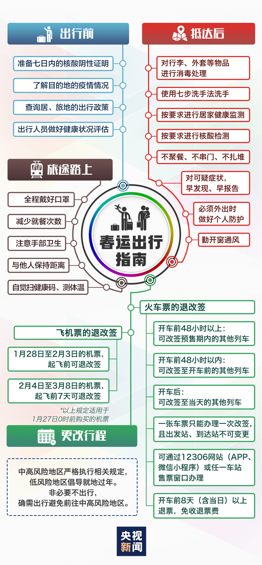澳新免費資源寶庫，協(xié)同推進_JRE68.614通行證版