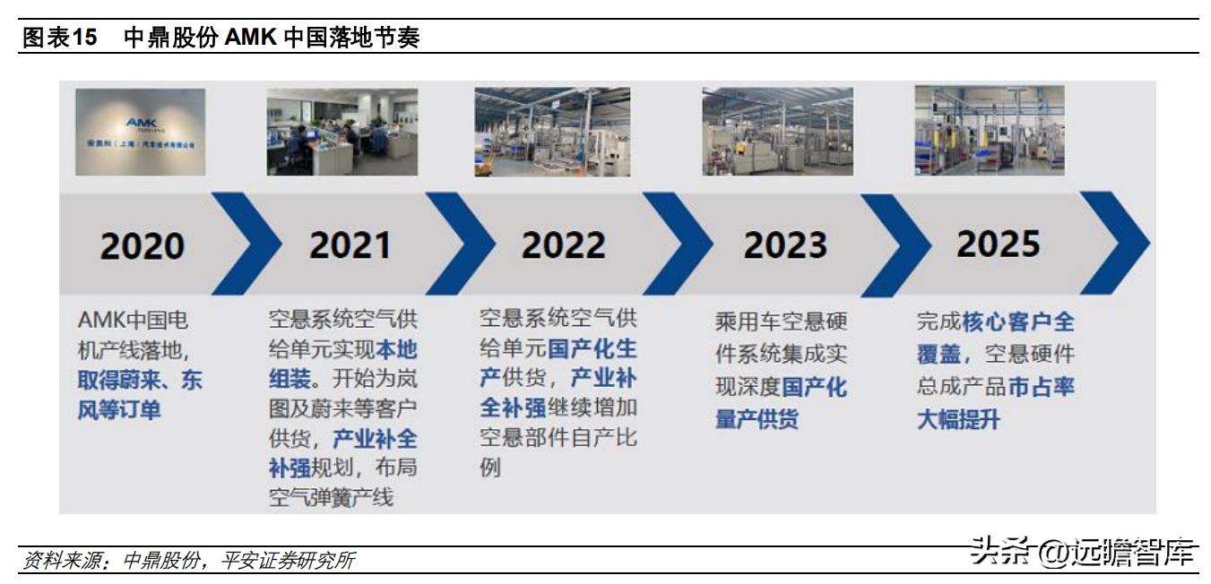 2024澳門(mén)官方資料匯編，數(shù)據(jù)驅(qū)動(dòng)決策工具_(dá)AMK68.102專(zhuān)業(yè)版