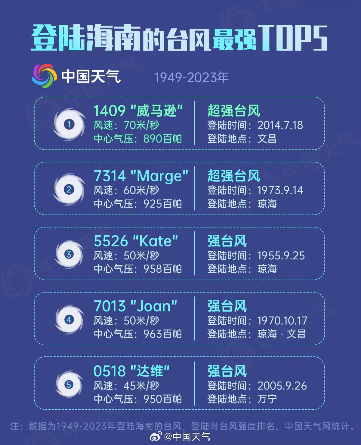 “2024澳門夜宵特馬揭曉詳情，數(shù)據(jù)解析_UMR68.592風(fēng)味版”