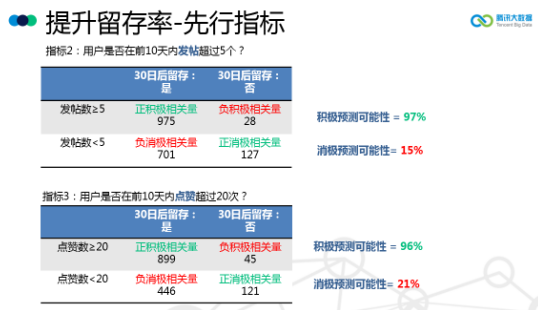 管家婆精準(zhǔn)一碼必中，數(shù)據(jù)驅(qū)動(dòng)算法解析_MQQ68.226教育版