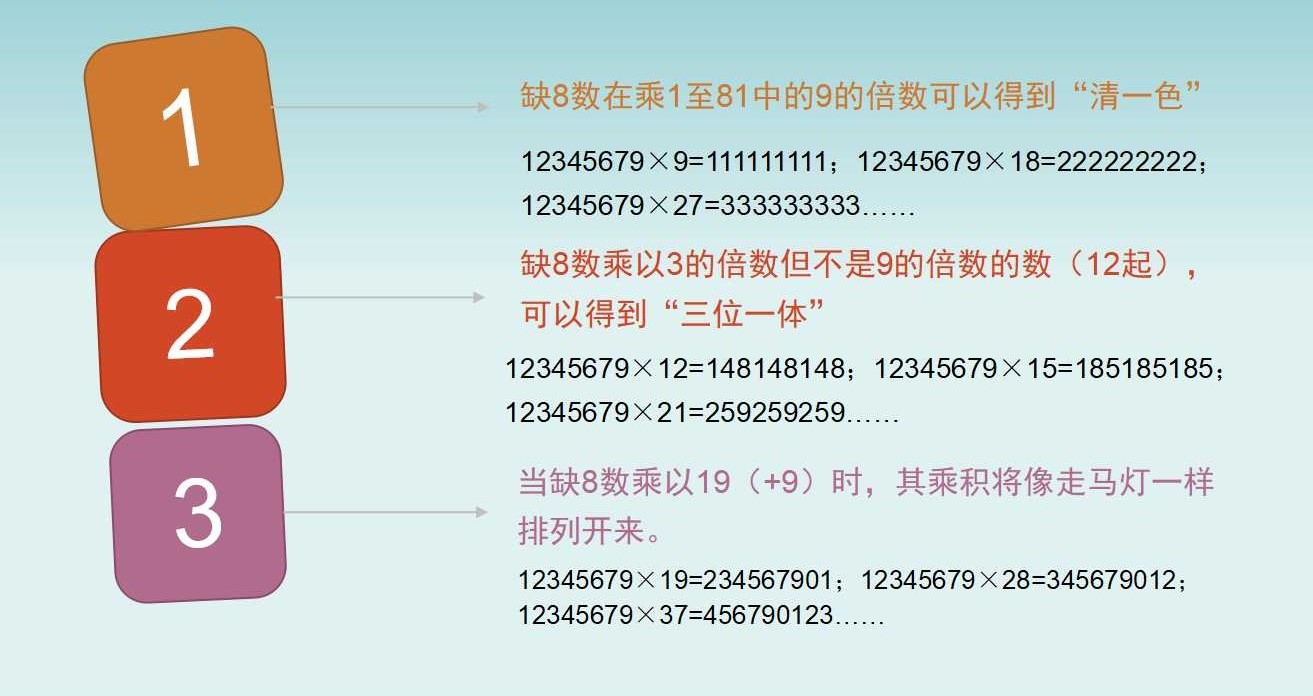 “極致精準一肖一碼，100%準確率！全面評估計劃_SFW68.746套裝版”