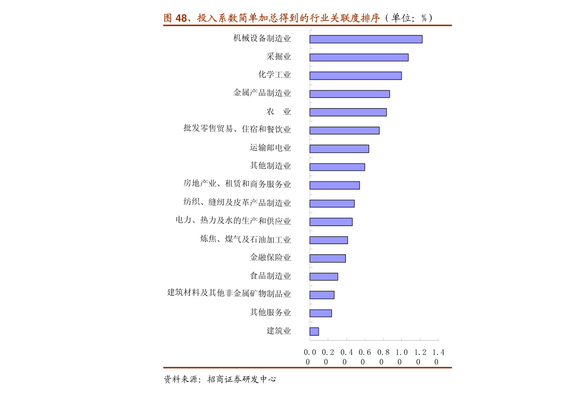 “精準(zhǔn)一碼精準(zhǔn)選，策略穩(wěn)健VMK68.113線程優(yōu)化版”