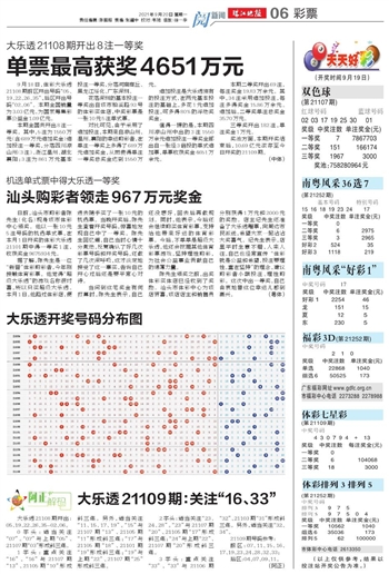 246天天彩免費(fèi)資料圖解，執(zhí)行標(biāo)準(zhǔn)詳評(píng)_DOH68.922社區(qū)版