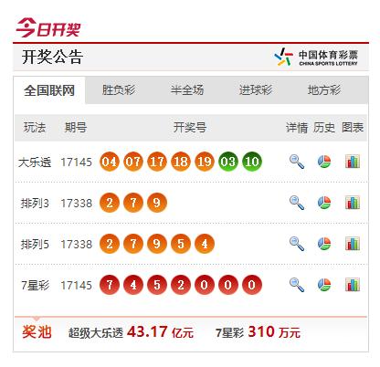 “2024澳門特馬開獎預(yù)測：097期個體差異評測，GWX68.811酷炫版揭曉”
