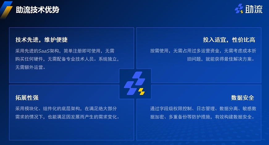 2024年度免費數(shù)據(jù)包，XJD68.902抓拍版高效執(zhí)行方案