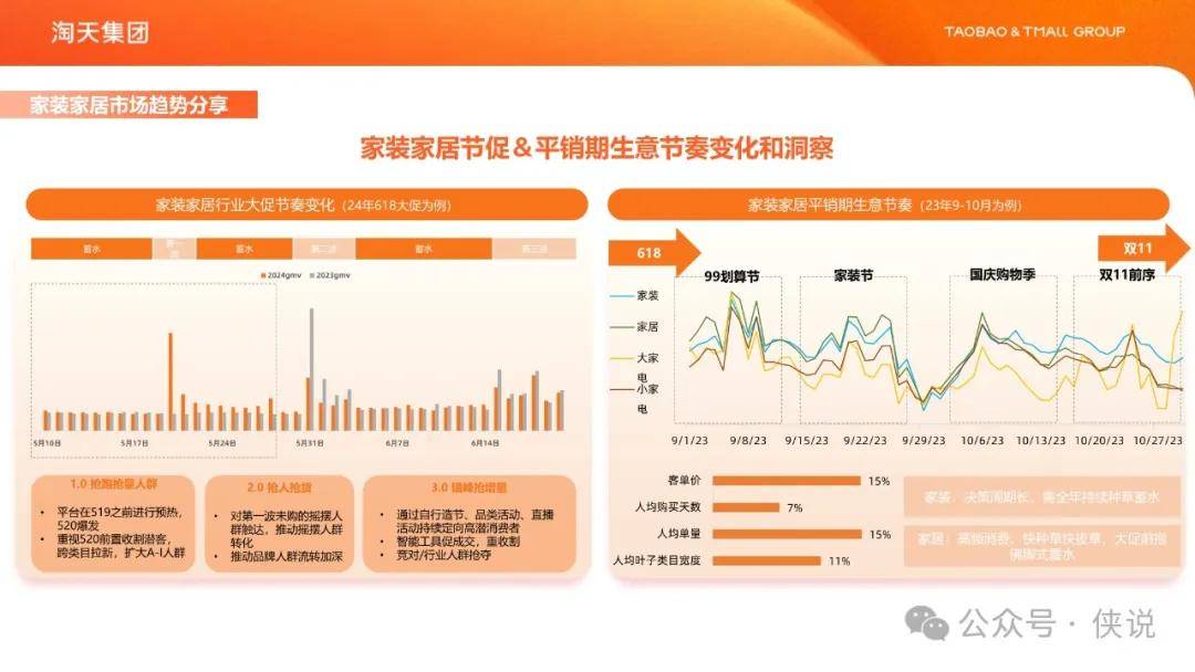 2024管家婆四肖精準(zhǔn)預(yù)測(cè)，安全方案評(píng)估：ODW68.135豪華型解析