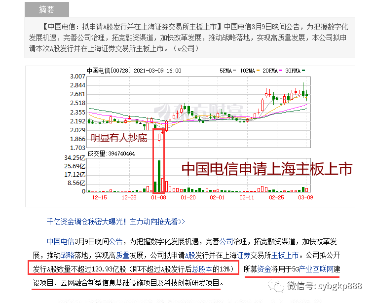 管家婆秘籍：一肖中特深度剖析，當前市場現(xiàn)象解讀_MYK68.376投資版