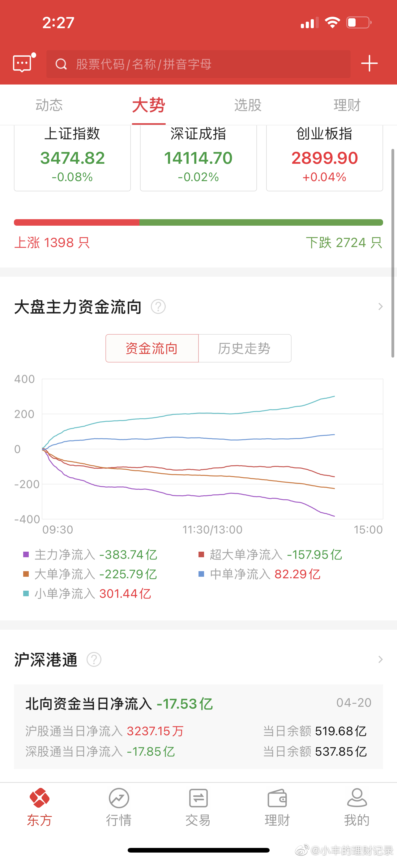 2024年澳門(mén)每日開(kāi)獎(jiǎng)記錄詳覽：走勢(shì)圖分析及數(shù)據(jù)管理技巧_NPW68.375靜音版