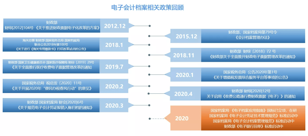 澳門(mén)2024正版資料大全免費(fèi)，數(shù)據(jù)管理策略與ONR68.635效率版
