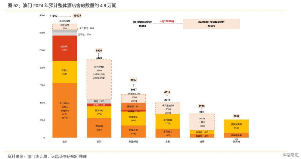 澳門四肖必中秘籍，數(shù)據(jù)精準(zhǔn)分析_OYA68.956感知版