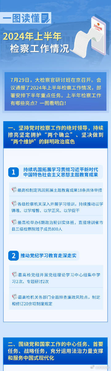 2024澳新資訊寶典，全方位安全防護(hù)_HFQ68.380懷舊版
